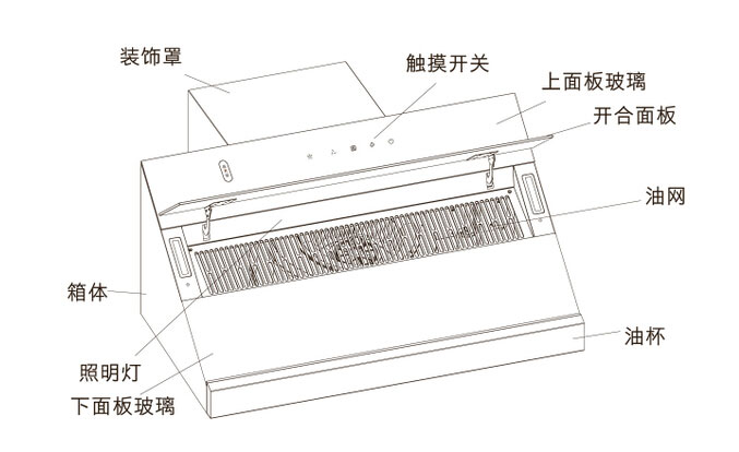 创维节能吸油烟机使用操作说明