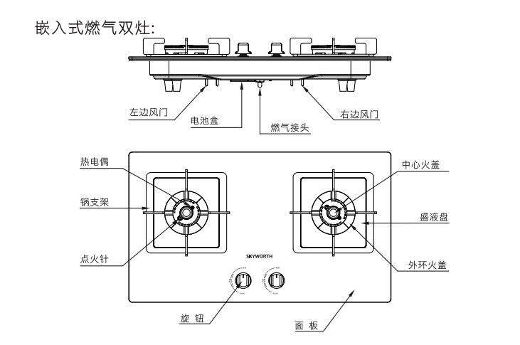 燃气灶具产品使用方法说明